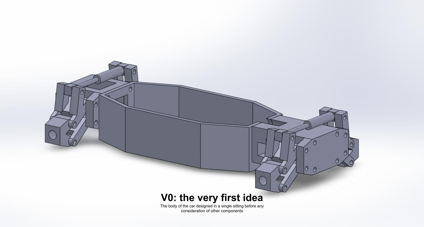 Initial unfiltered idea of the car body, before any research or consideration of electrical/mechanical parts