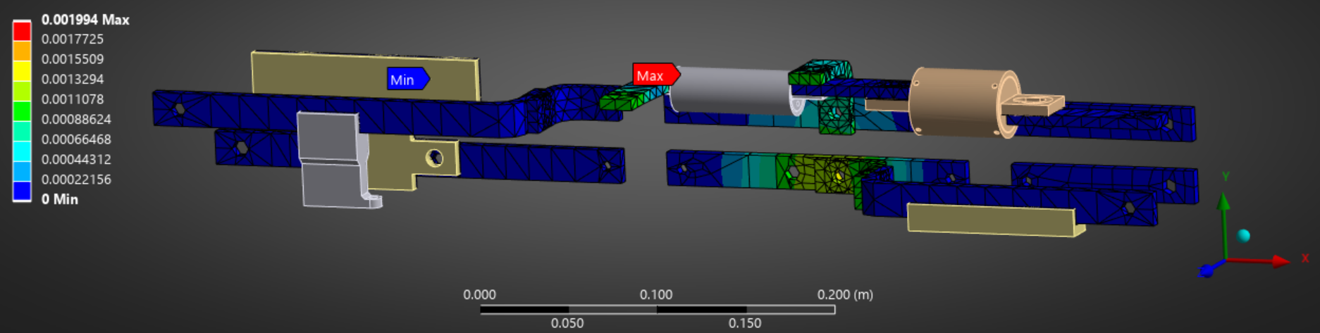 BDU Deformation Analysis, electrical components removed